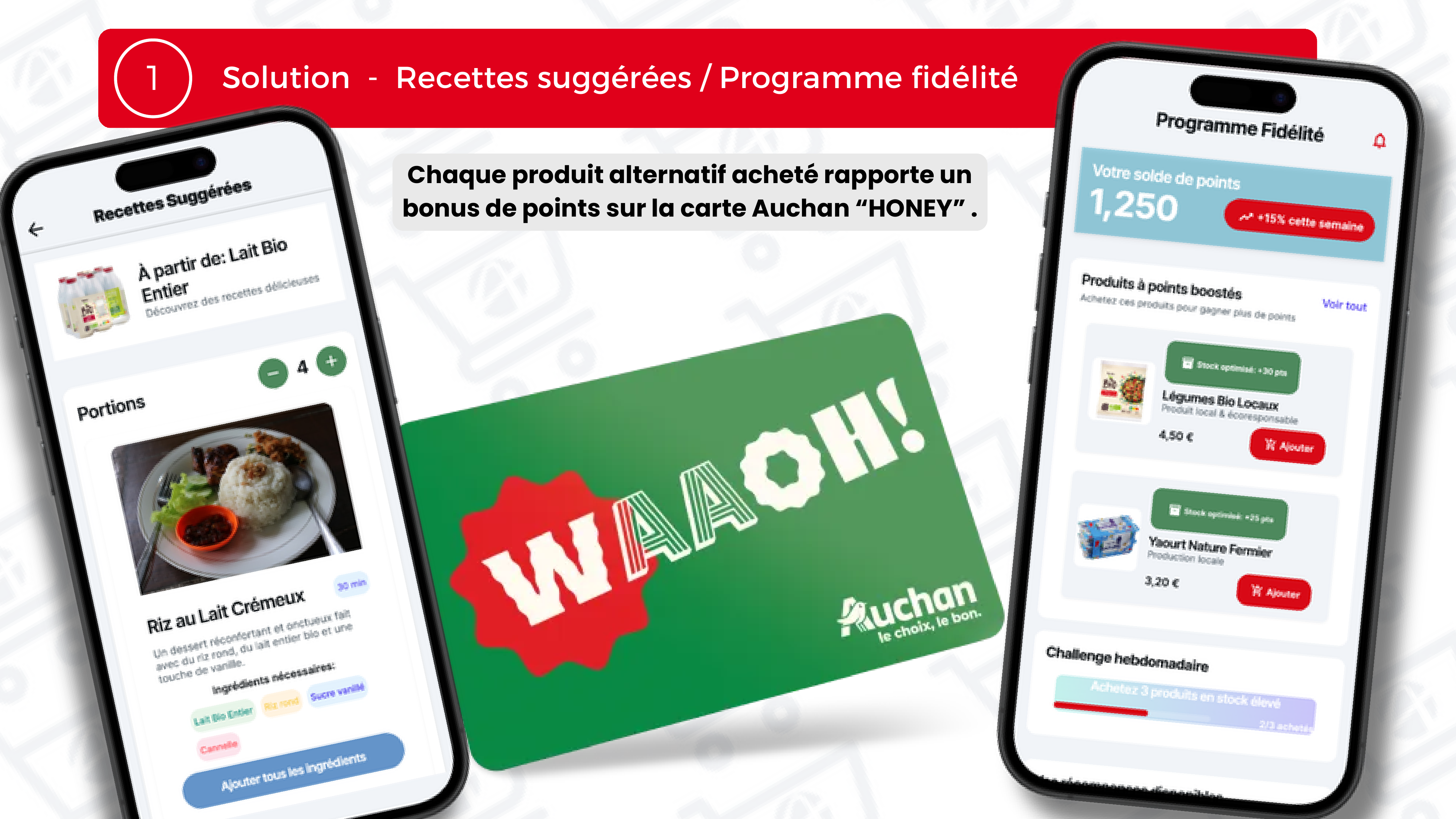 Challenge Auchan 2025 - 8