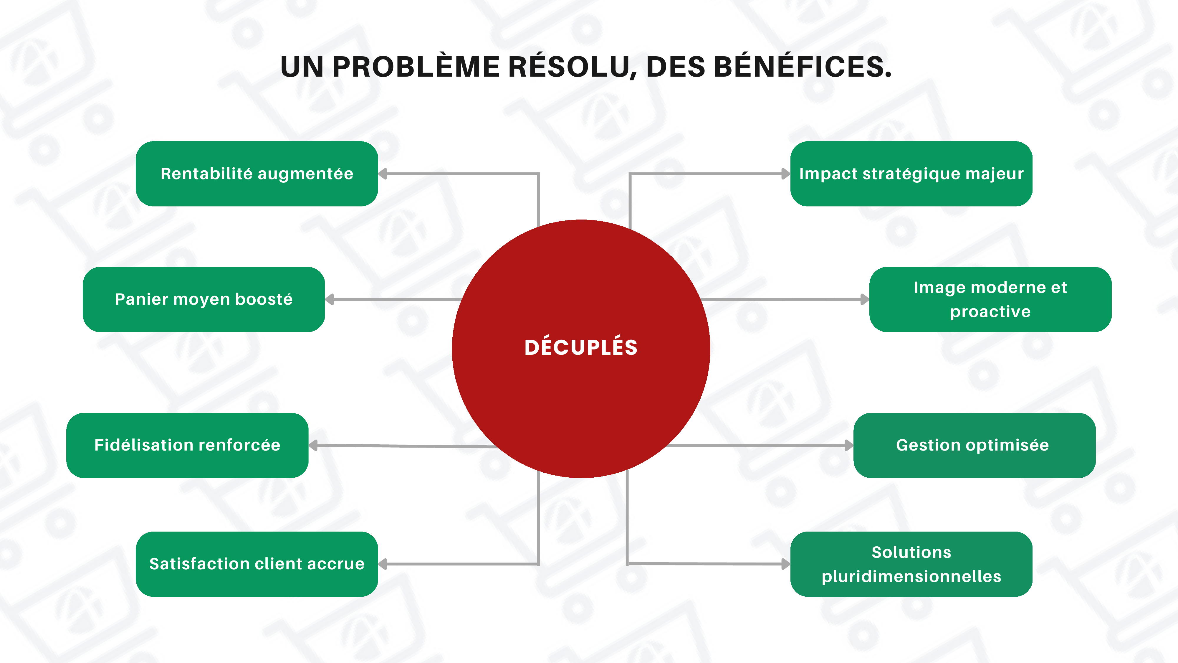 Challenge Auchan 2025 - 9