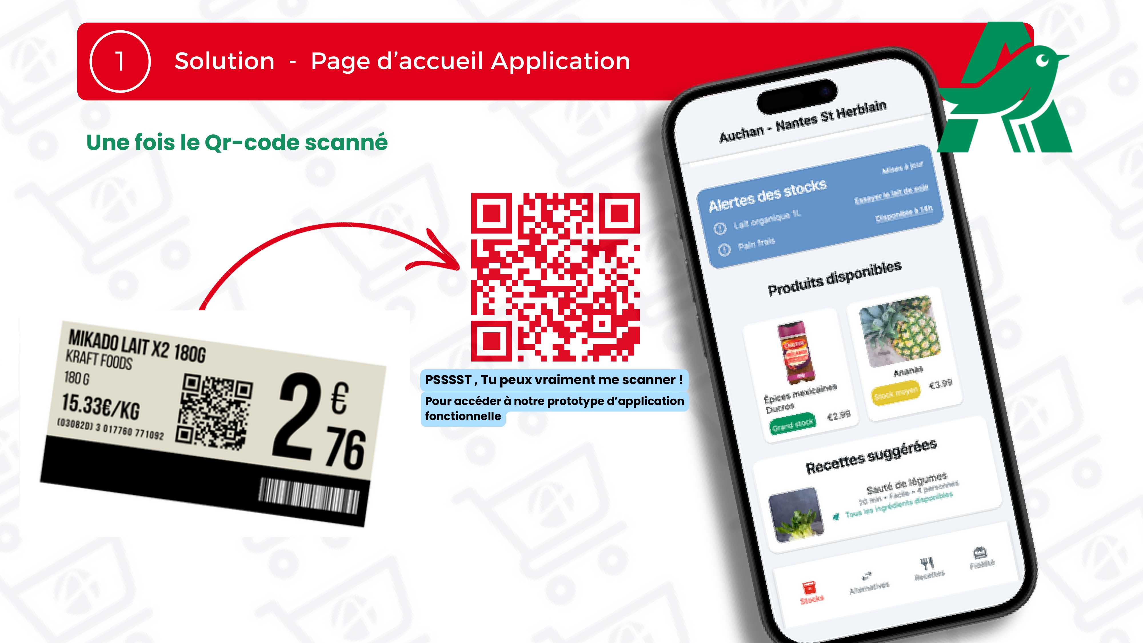 Challenge Auchan 2025 - 5