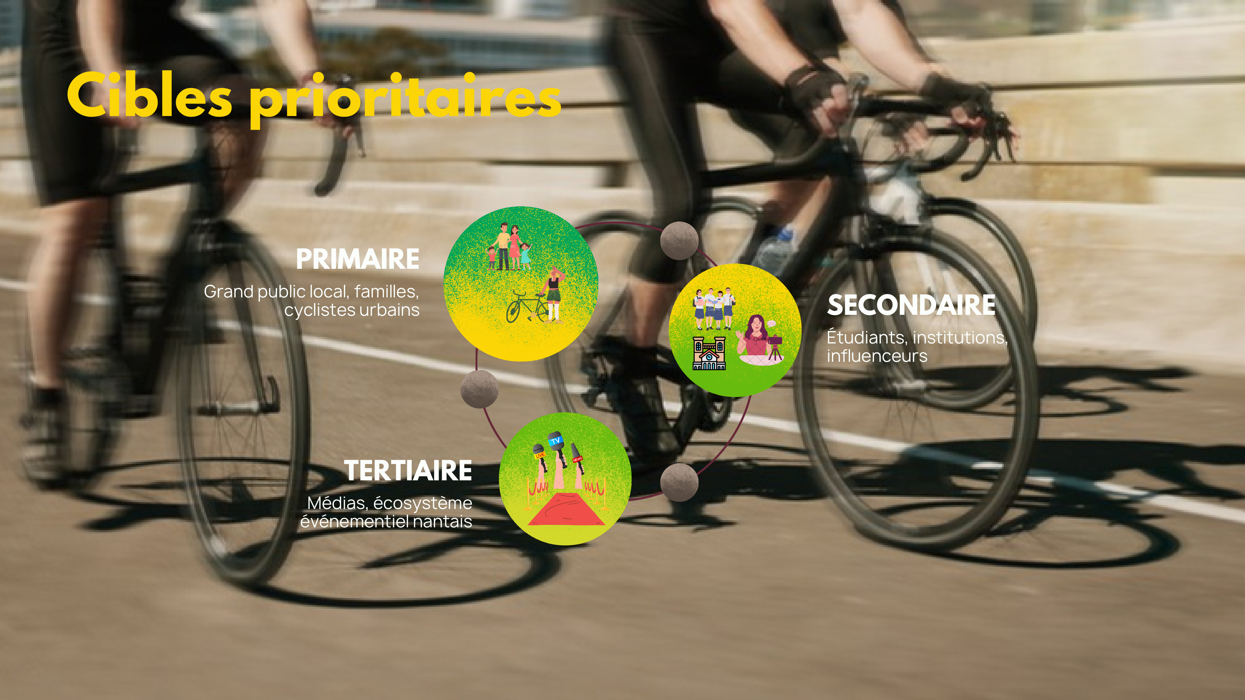Vélotour — Exponantes - 3